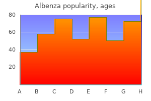 order albenza 400 mg amex