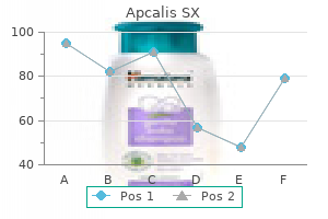 purchase 20 mg apcalis sx with mastercard