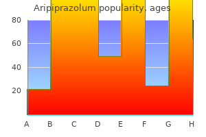 10mg aripiprazolum free shipping