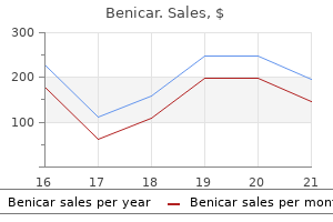 buy benicar 20 mg online