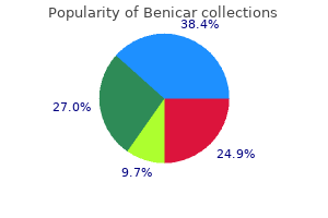 buy 10mg benicar amex