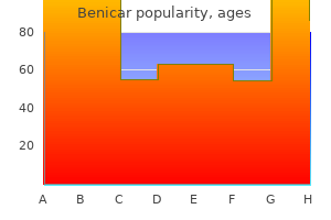 purchase 40mg benicar overnight delivery