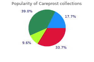 discount careprost 3ml on-line