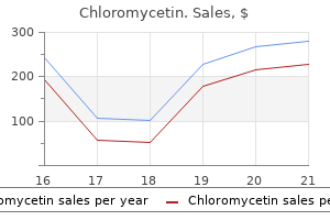 purchase chloromycetin 500 mg with visa
