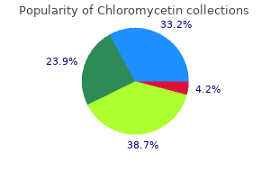 250mg chloromycetin with mastercard