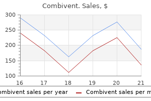 cheap combivent 100mcg without prescription