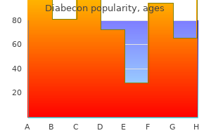 diabecon 60 caps otc