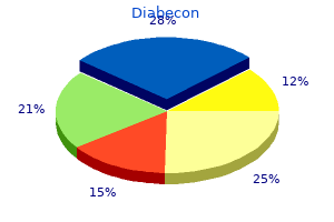 order diabecon 60 caps line