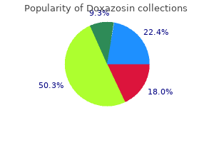 order doxazosin 1 mg with mastercard