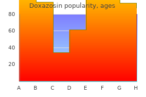 buy doxazosin 1mg