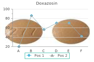 doxazosin 4mg lowest price