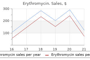 generic 250 mg erythromycin visa