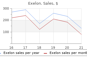 buy 4.5 mg exelon overnight delivery