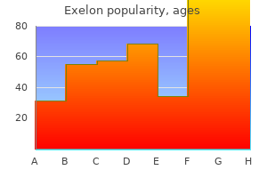 3 mg exelon free shipping