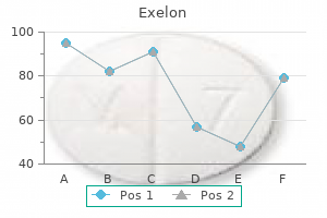generic exelon 3 mg with mastercard