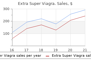 buy extra super viagra 200mg with visa