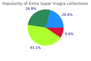 purchase extra super viagra 200mg amex
