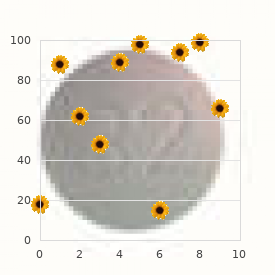 Rotor syndrome