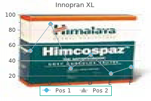 buy innopran xl 40 mg free shipping