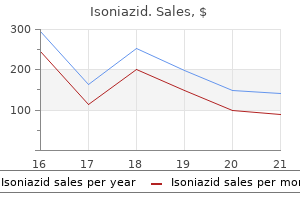 buy cheap isoniazid 300 mg online
