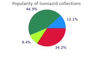 300 mg isoniazid for sale