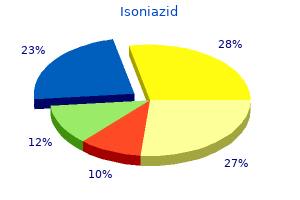 order isoniazid 300mg on-line