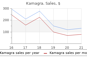 discount 50mg kamagra with mastercard