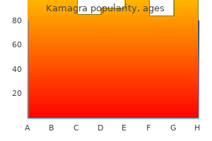 order kamagra 50mg with visa