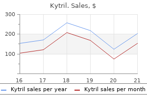 discount 2mg kytril amex