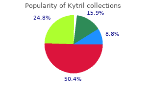 order kytril 2mg free shipping