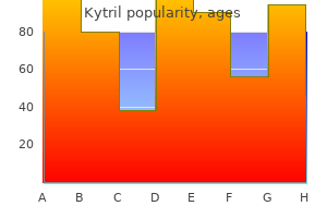 2mg kytril with mastercard