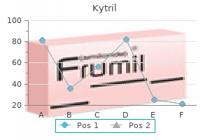 generic 1mg kytril free shipping