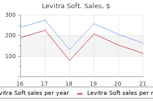 effective levitra soft 20mg