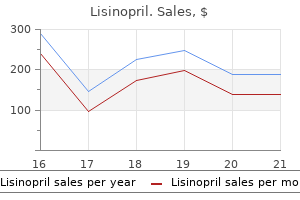 order 2.5 mg lisinopril otc