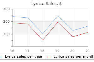 order lyrica 75 mg otc