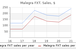 buy 140 mg malegra fxt overnight delivery