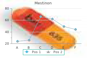 60mg mestinon with amex