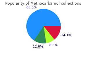 500mg methocarbamol otc