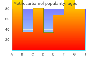 methocarbamol 500 mg online