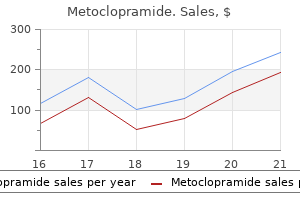 discount 10mg metoclopramide amex