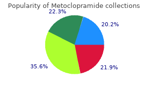 buy generic metoclopramide 10 mg line
