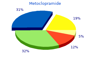 metoclopramide 10 mg line