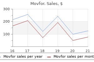 generic 200mg movfor amex