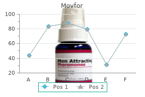 buy generic movfor 200 mg