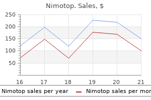 order nimotop 30 mg with mastercard