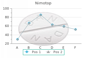 order nimotop 30 mg free shipping