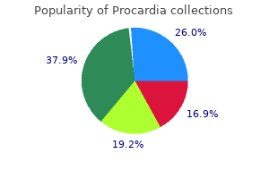 procardia 30 mg sale