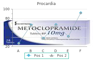 buy 30mg procardia amex