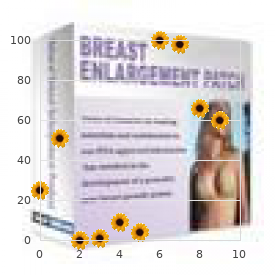 Hyperglycinemia, isolated nonketotic type 2