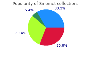 discount 125mg sinemet amex